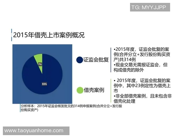 重磅专题：探索JDG阵地战革新背后的战略思考与实践探索